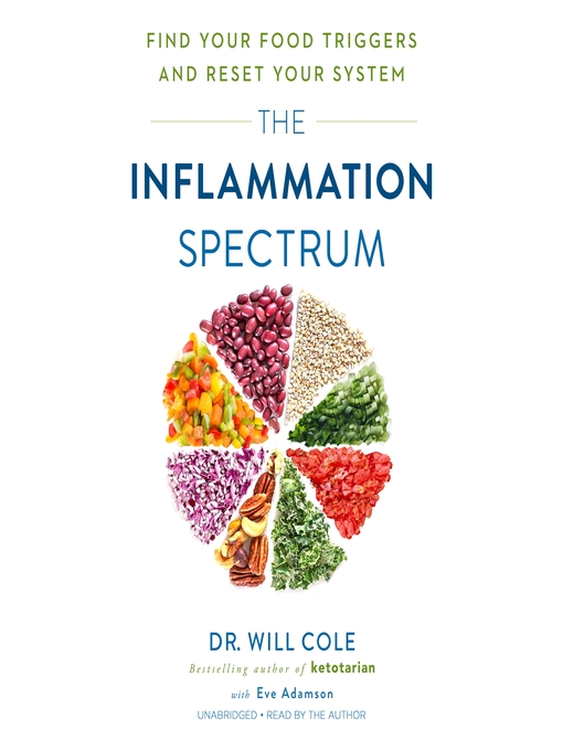 Title details for The Inflammation Spectrum by Will Cole - Available